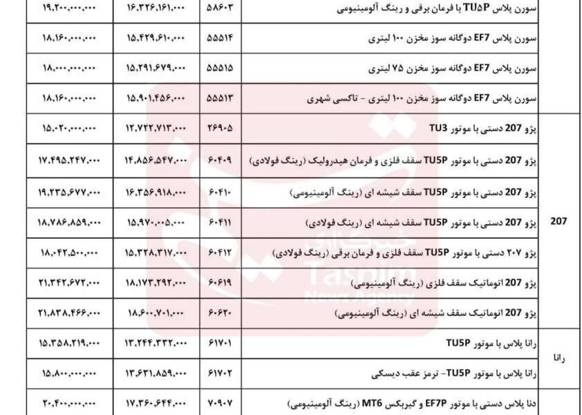 فهرست قیمت جدید محصولات ایران خودرو منتشر شد خودرو ,