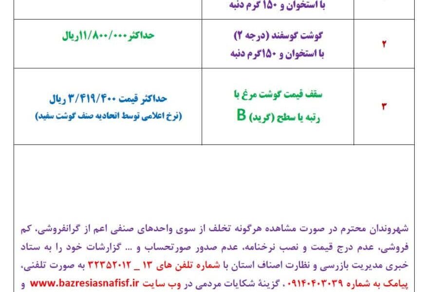 آخرین قیمت گوشت، مرغ، ماهی، میوه و سبزی امروز شنبه ۳۰ خرداد ۱۴۰۵ + جدول آخرین قیمت گوشت، مرغ، ماهی، میوه و سبزی امروز دوشنبه ۲۵ خرداد ۱۴۰۵ + جدول