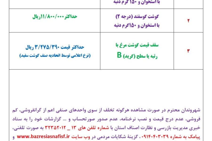آخرین قیمت گوشت، مرغ، ماهی، میوه و سبزی امروز یکشنبه ۳۱ خرداد ۱۴۰۵ + جدول آخرین قیمت گوشت، مرغ، ماهی، میوه و سبزی امروز شنبه سیویکم خرداد ۱۴۰۵ + جدول