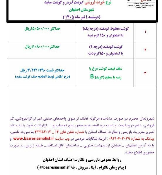آخرین قیمت گوشت، مرغ، ماهی، میوه و سبزی امروز وشنبه ۱ تیر ۱۴۰۵ + جدول