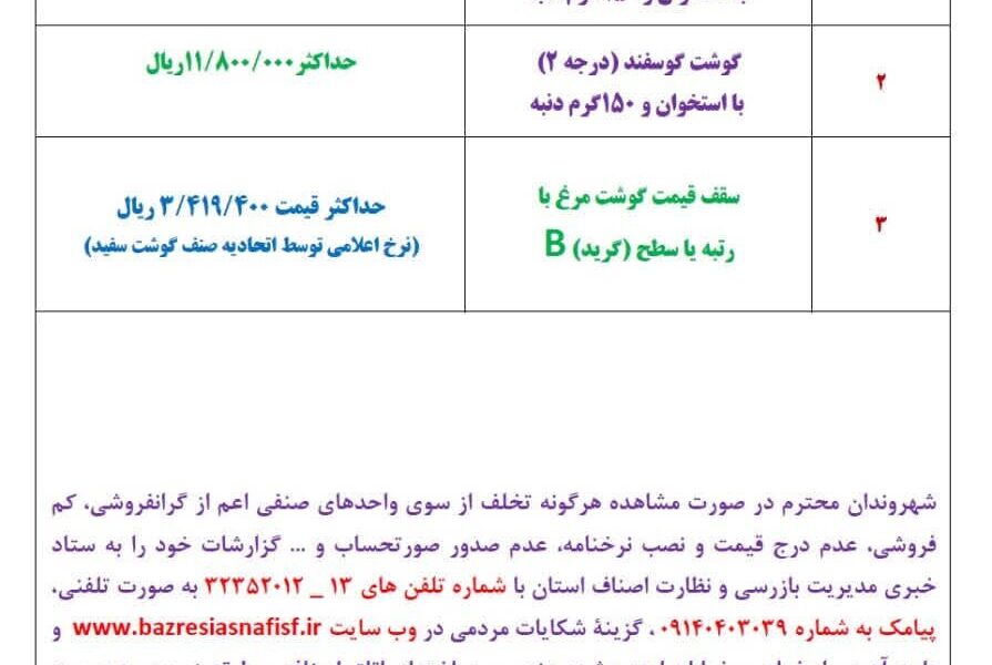 آخرین قیمت گوشت، مرغ، ماهی، میوه و سبزی چهارشنبه ۱۰ تیر ۱۴۰۵ + جدول آخرین قیمت گوشت، مرغ، ماهی، میوه و سبزی چهارشنبه ۱۰تیر ۱۴۰۵ + جدول