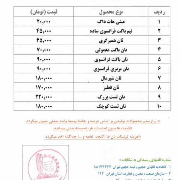 نرخ جدید انواع نان صنعتی اعلام شد